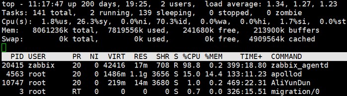 zabbix agent cpu占用100%排查