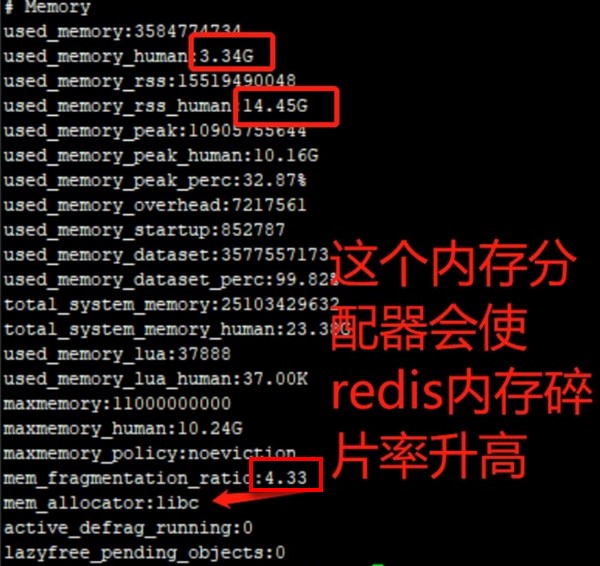 redis内存分配器和内存碎片清理